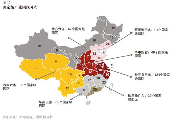 產(chǎn)融結(jié)合、服務(wù)升級(jí)，打造產(chǎn)業(yè)園區(qū)開發(fā)和運(yùn)營(yíng)新模式