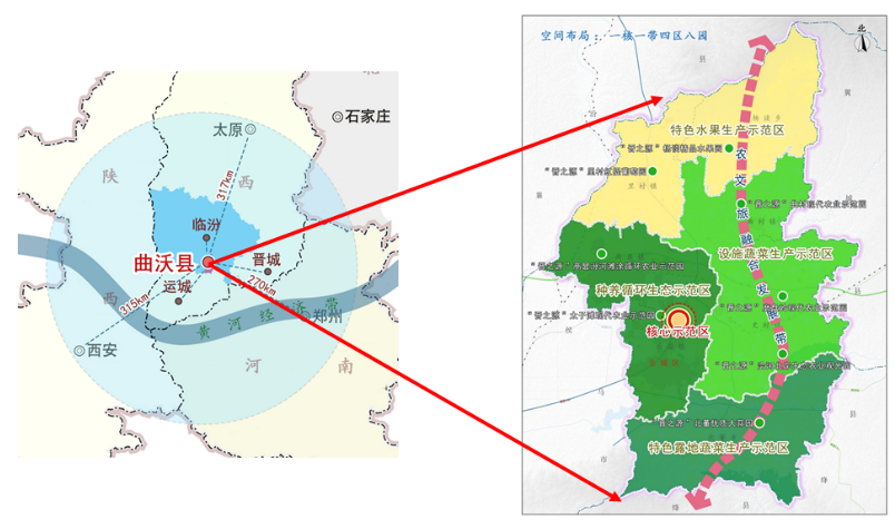 晉之源果蔬再啟航，曲沃開啟國家農(nóng)業(yè)現(xiàn)代化示范區(qū)新征程