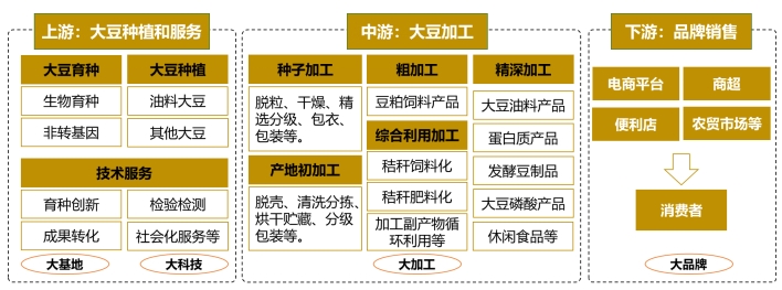 我院積極賦能，助力科右前旗成功申創(chuàng)國(guó)家現(xiàn)代農(nóng)業(yè)產(chǎn)業(yè)園